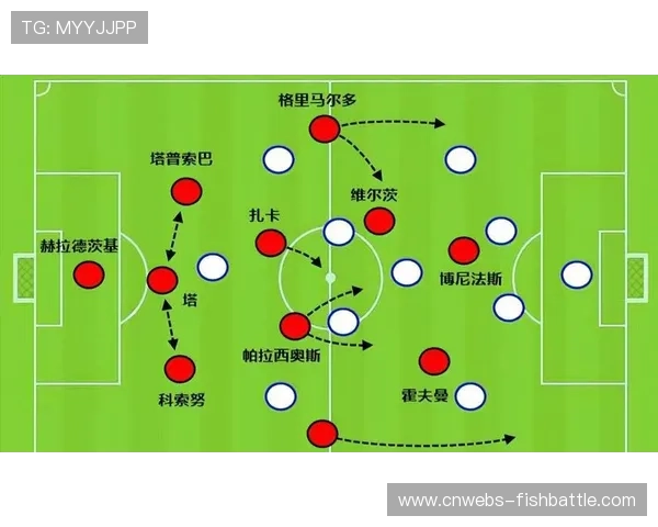 勒沃库森中场控制与美因茨防守反击的战术博弈